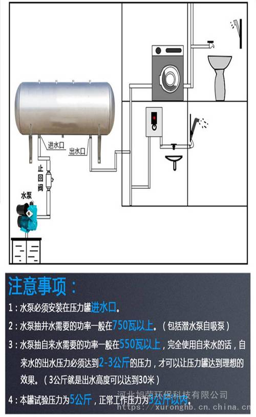 恒壓變頻供水設(shè)備_供水變頻恒壓設(shè)備廠家_恒壓變頻供水設(shè)備視頻