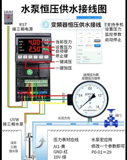 恒壓變頻供水設(shè)備視頻_供水變頻恒壓設(shè)備廠家_恒壓變頻供水設(shè)備
