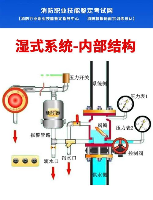 裝配式消防水箱安裝視頻_森林消防應(yīng)急水箱_裝配式森林消防水箱