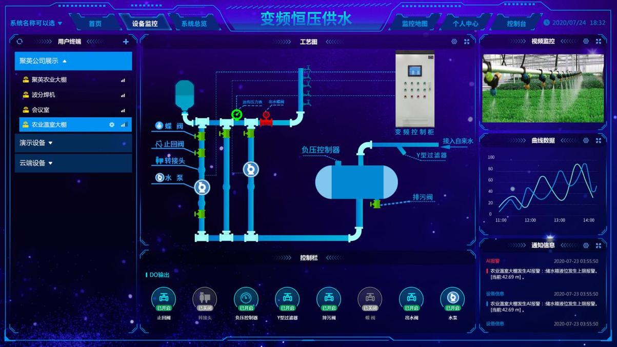 一體化智慧泵房_一體化智慧泵房視頻_一體智慧化泵房設計